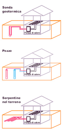 energia geotermica bassat